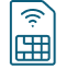 SIM card
